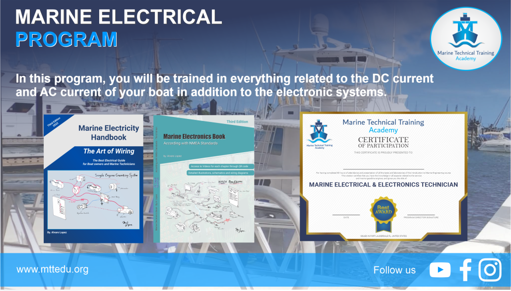Electrical Program
