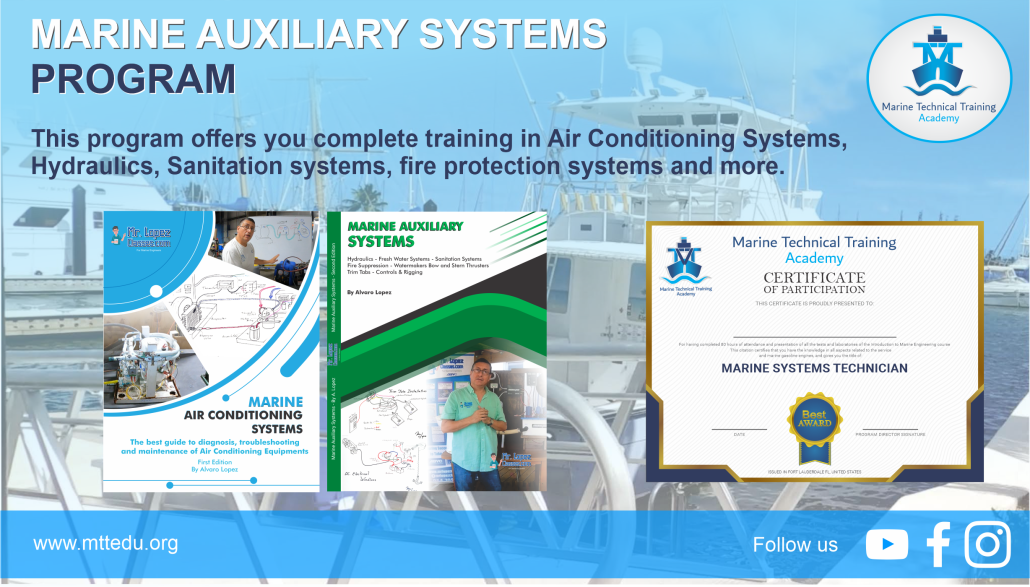 Systems Program